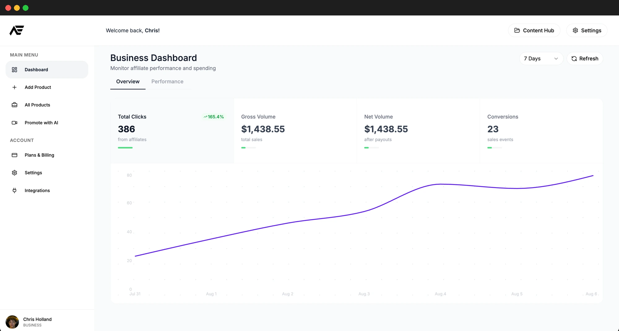 Business Dashboard