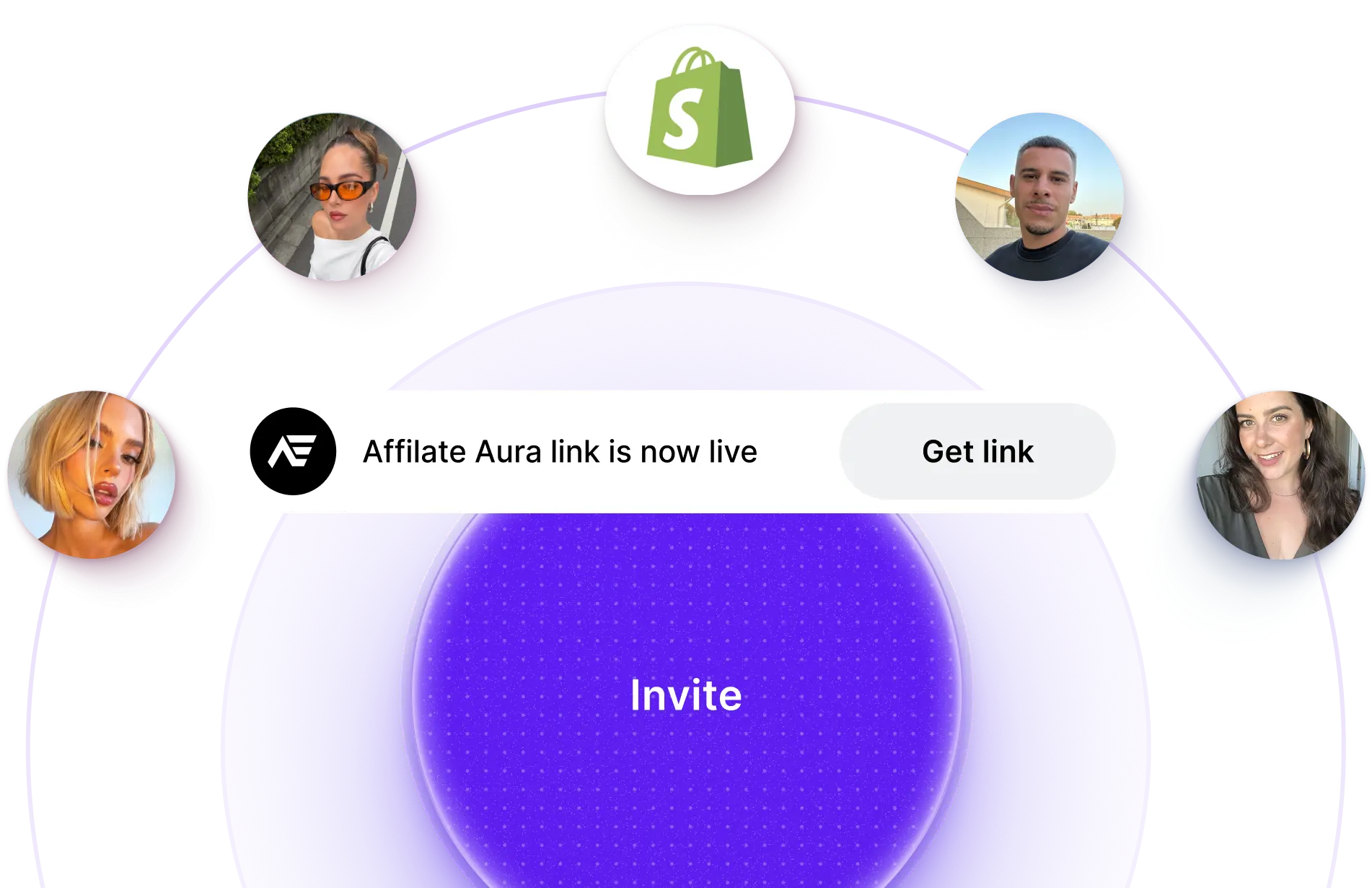 Native Shopify Integration